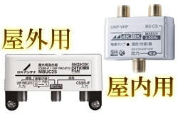 混合器：地デジ電波とBS/CS電波を混ぜる