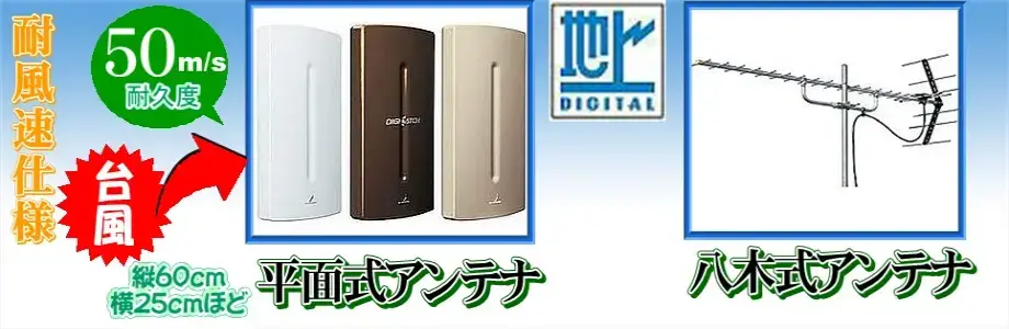 平面アンテナと八木アンテナの説明